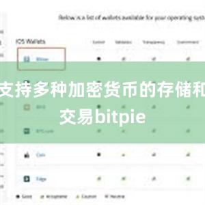 支持多种加密货币的存储和交易bitpie