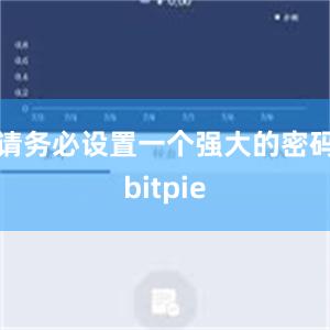 请务必设置一个强大的密码bitpie