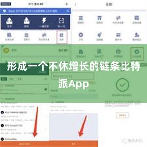 形成一个不休增长的链条比特派App